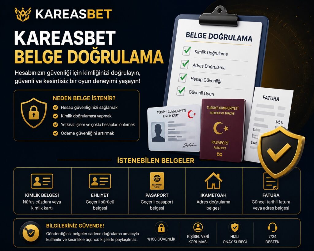 kareasbet belge